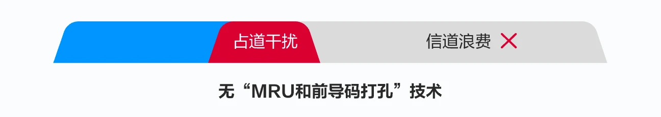 新一代企业办公无线网络解决方案